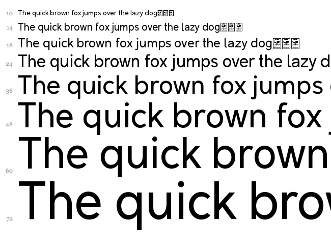 Malter Sans font waterfall